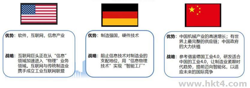 德國云服務器有哪些優勢