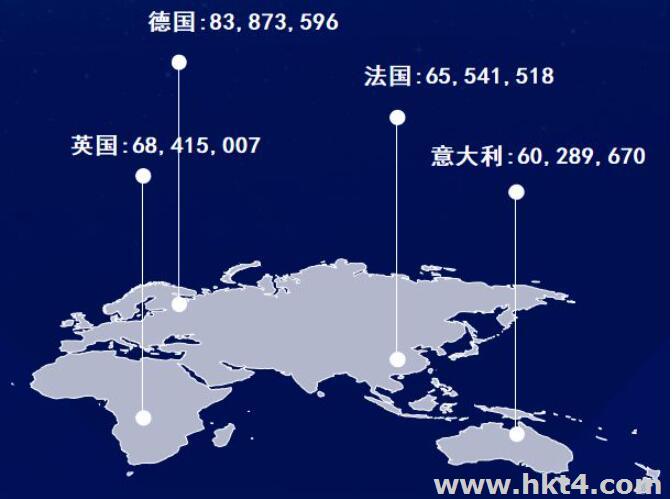 歐洲機房德國服務器