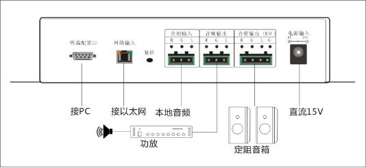獨(dú)立ip