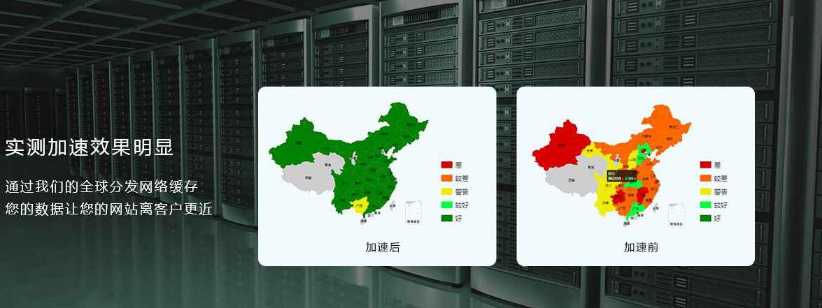 cdn加速的優勢