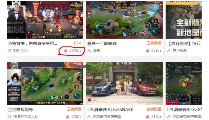 視頻直播主播