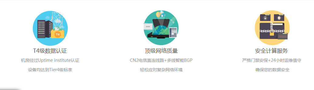 互聯數據香港bgp機房