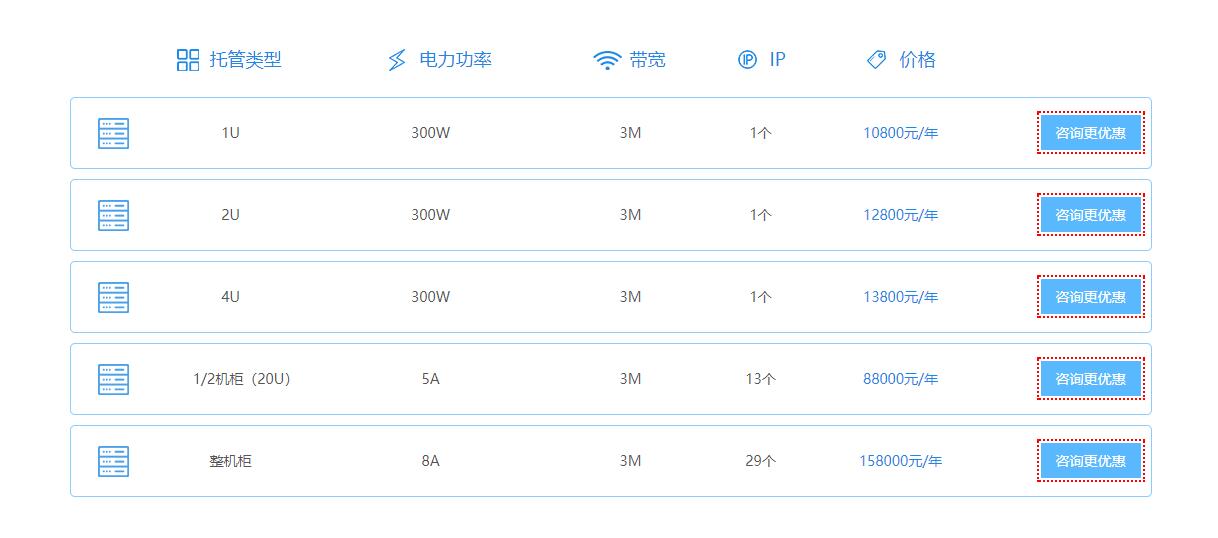 互聯數據香港服務器托管方式費用
