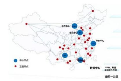 租用香港服務器CN2線路檢測