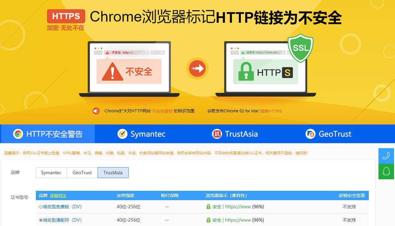 ssl證書是有什么幫助
