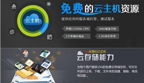 云主機的優勢介紹