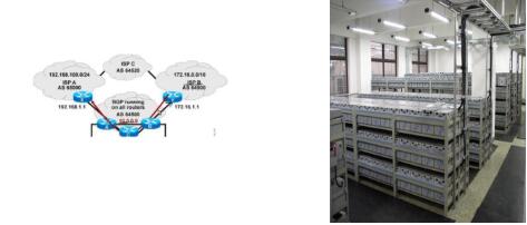 香港CN2線路服務器優勢介紹