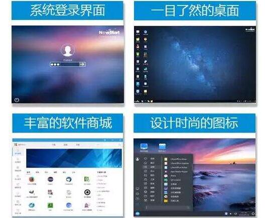 服務器架構技術展現(xiàn)的結果