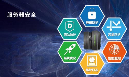 企業網站服務器數據庫安全如何保障？