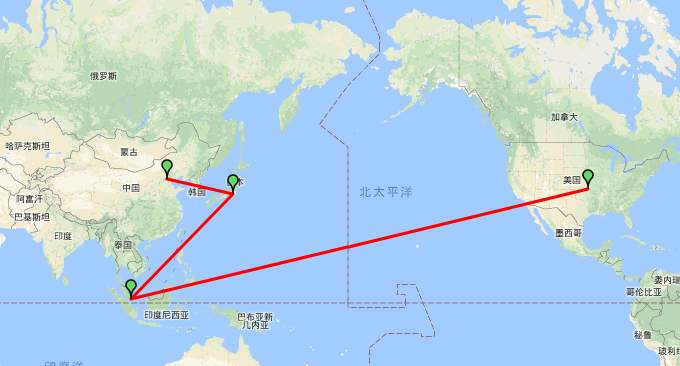 新加坡vps直連大陸優勢