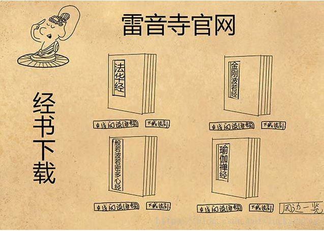 CDN對網(wǎng)站有什么用？