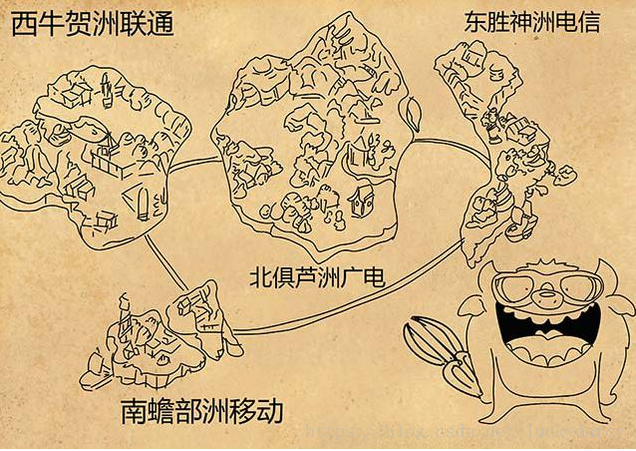 影響網(wǎng)站加載原因