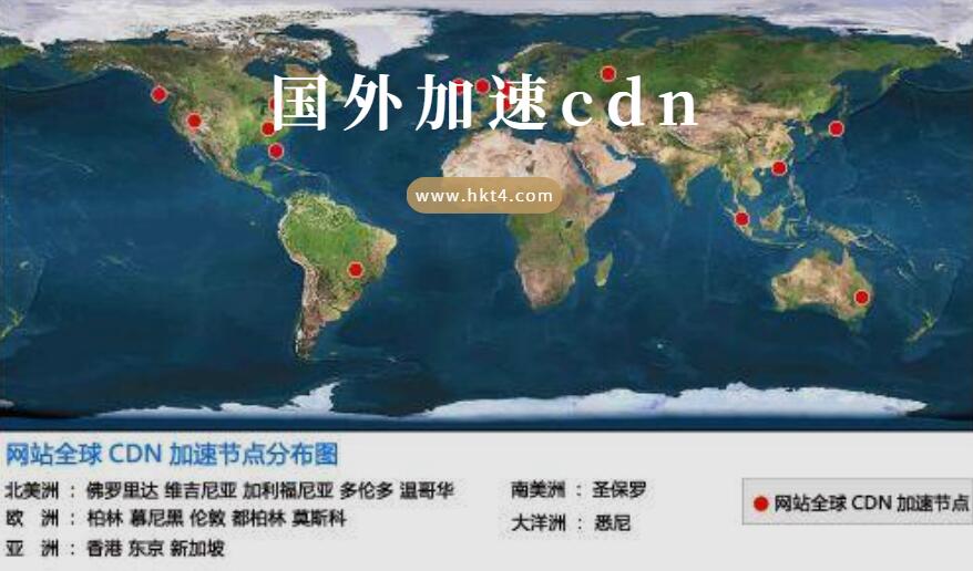 國外加速cdn需求