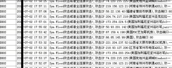 網站不使用高防服務器的后果