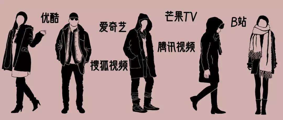 影音網站空間租賃