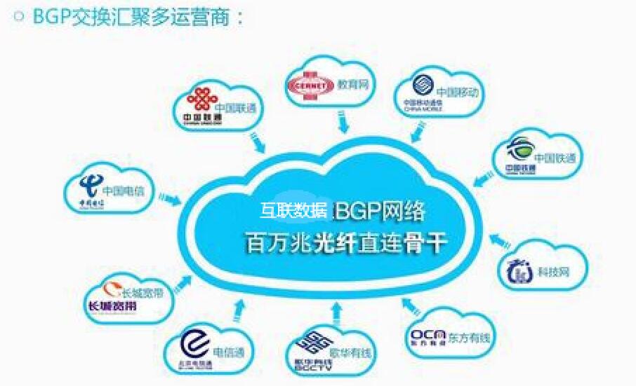 bgp高防服務器租用優(yōu)勢