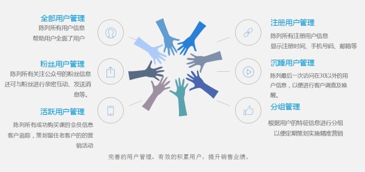 免費教育直播平臺服務器選擇