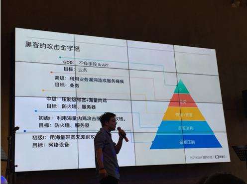 黑客攻擊服務器的方法
