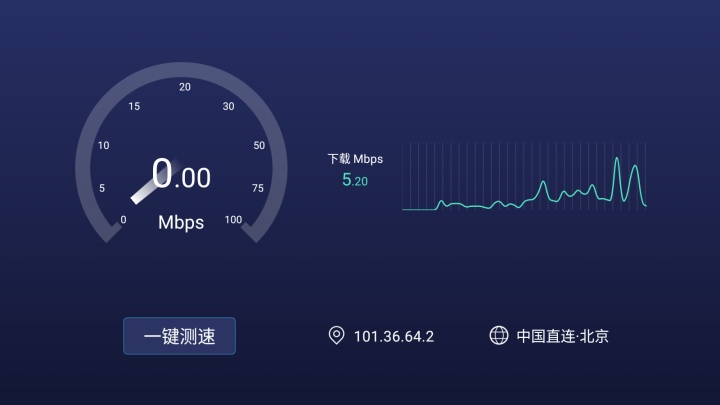 免費爬墻加速器