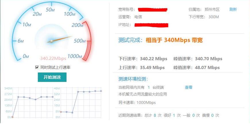 300m帶寬下載速度