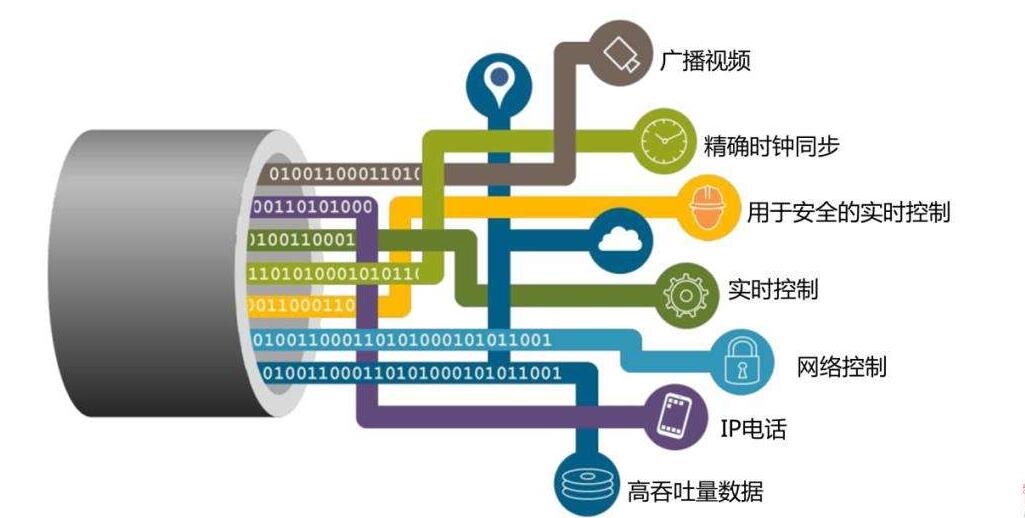 雙向cn2日本vps服務器優勢