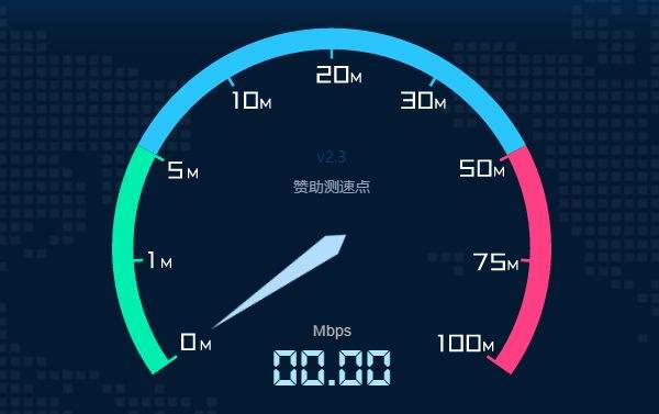 香港服務器帶寬