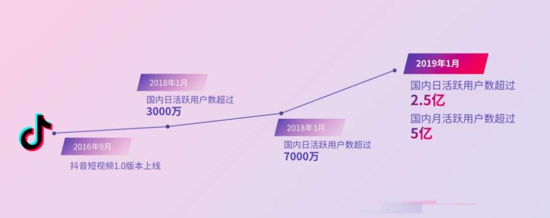 香港大帶寬不限流量服務器適合行業