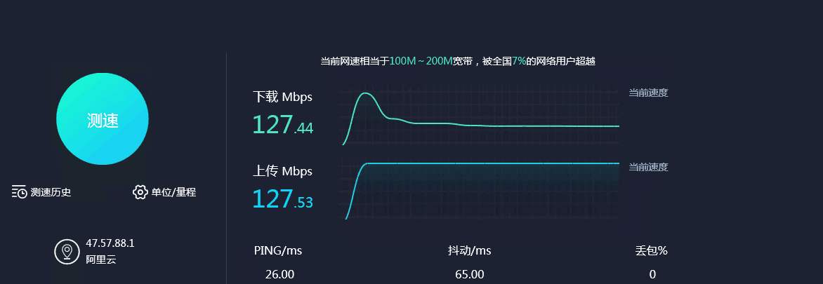 云服務(wù)器10m帶寬如何測(cè)試？