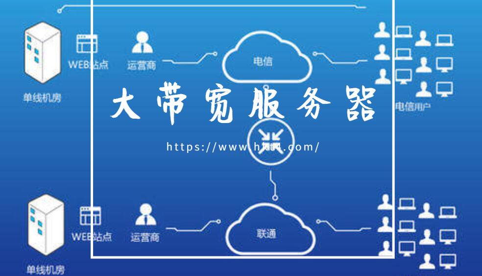 大帶寬服務器限速