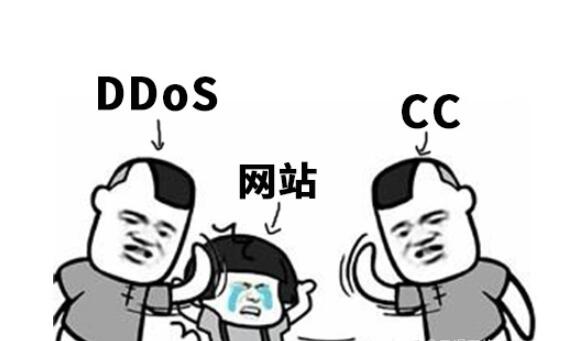 云主機(jī)被CC攻擊