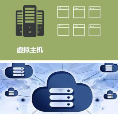 云服務(wù)器和虛擬主機的區(qū)別