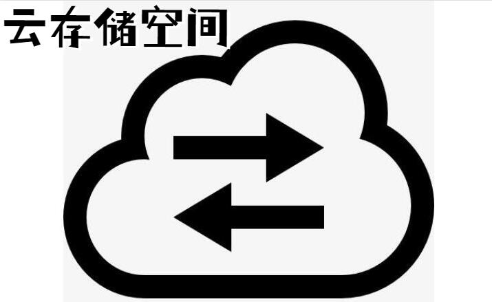 云存儲空間購買