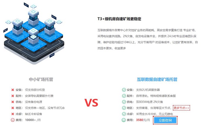 礦機托管解決方案
