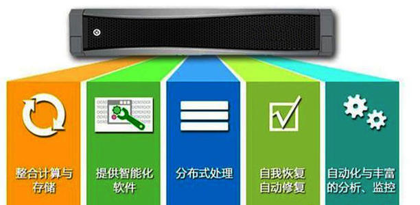 礦機托管是什么意思