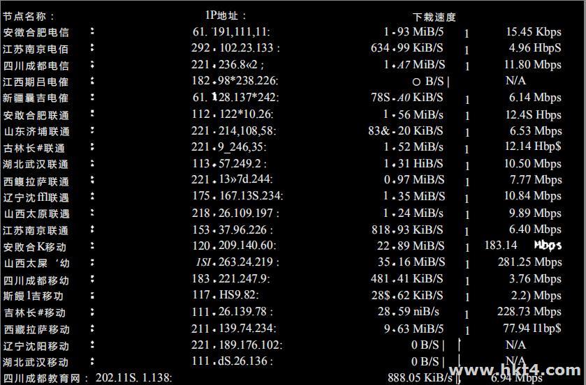 香港vps下載速度