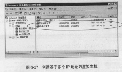 配置基于多個IP地址的虛擬主機