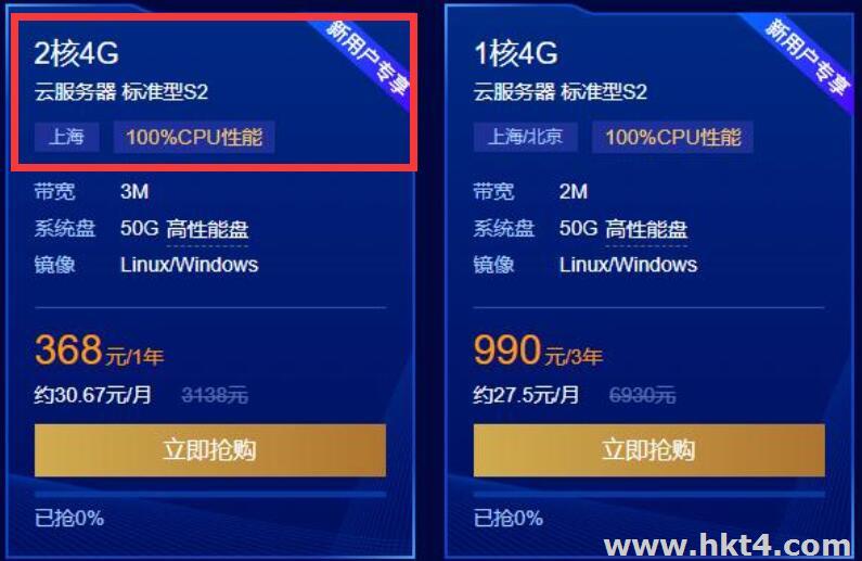 騰訊云2核4G服務器夠用嗎？