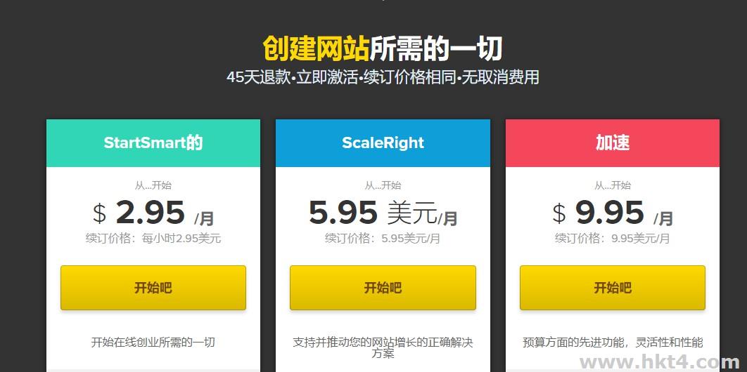 國外最便宜的vps