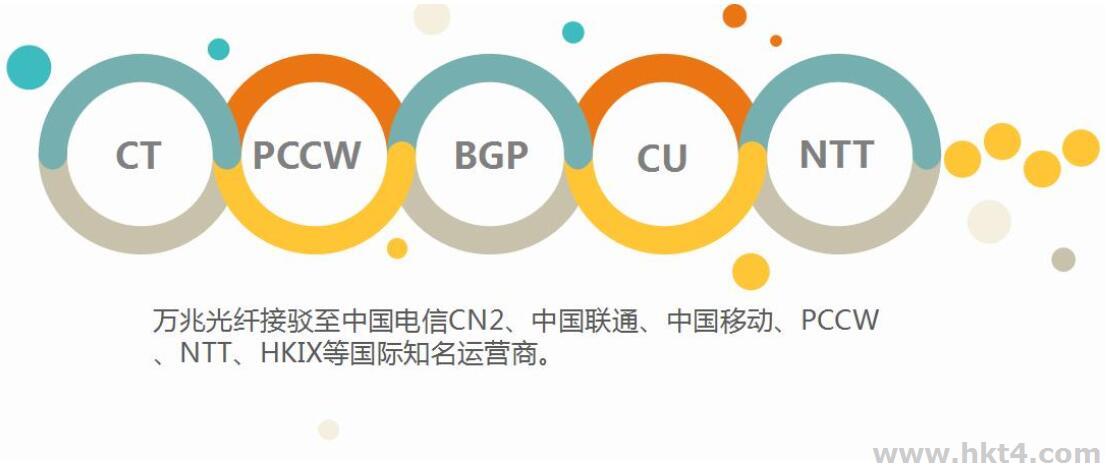互聯數據免備案虛擬主機