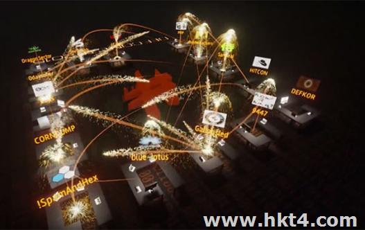 韓國kt機房服務器防御