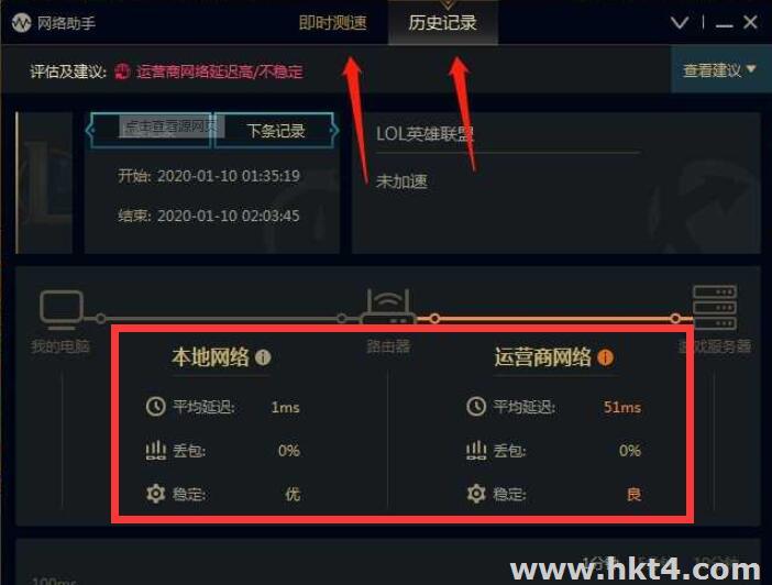網絡游戲選擇大帶寬的優勢