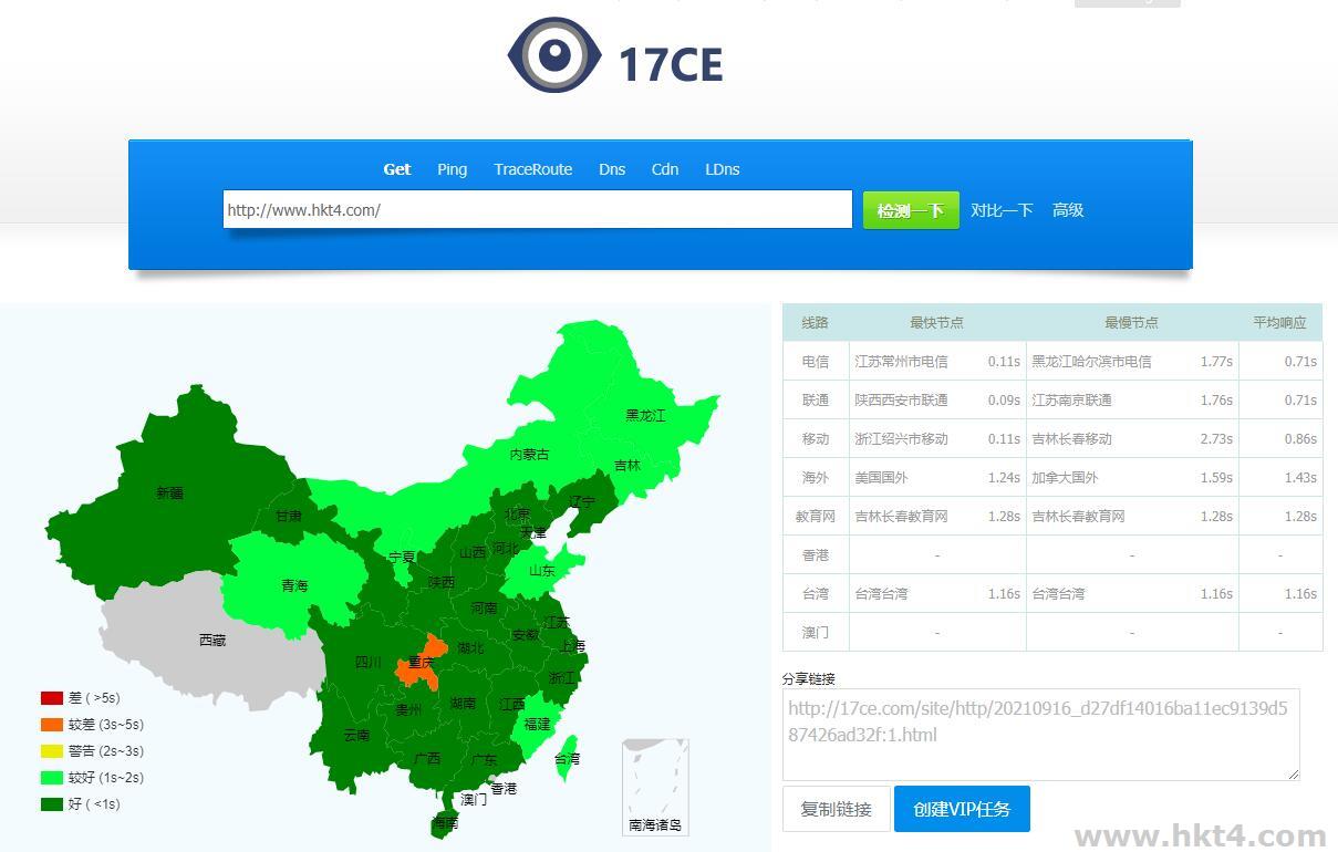 臺灣vps免費測試