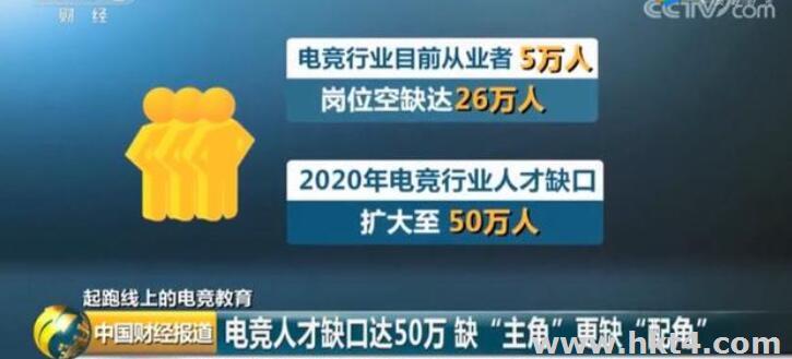 游戲代理服務器市場有多大？