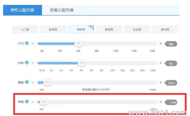 我們選擇云服務器帶寬可以從幾個方面與考慮：