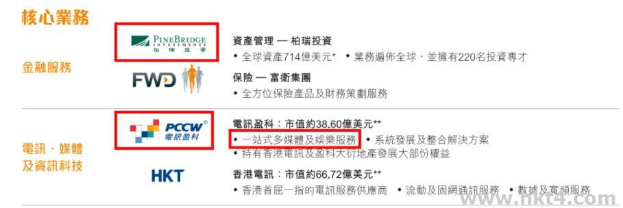 香港電訊機房服務器優(yōu)勢