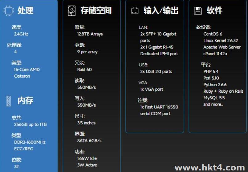 香港vps和香港云服務(wù)器
