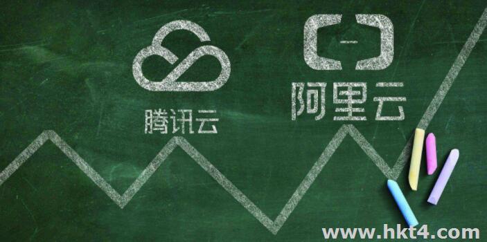 國內云服務器多少錢？