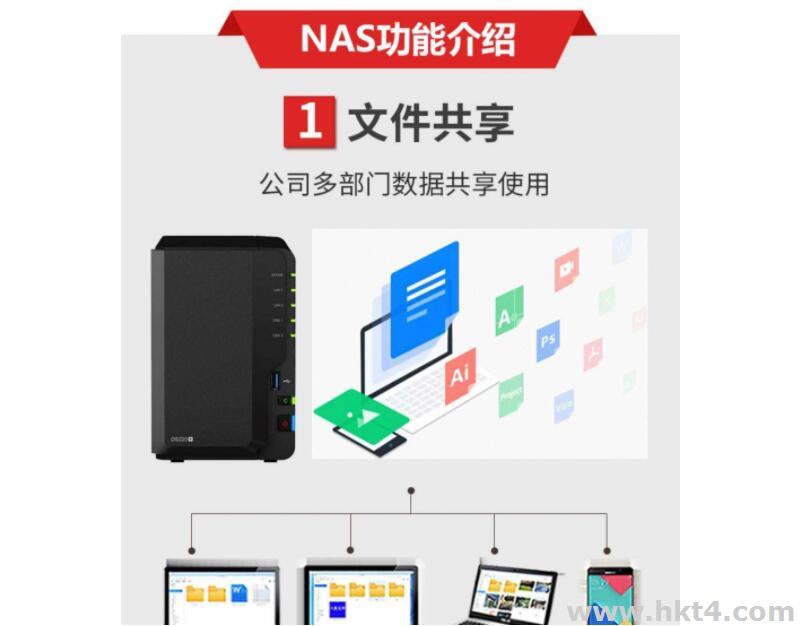 NAS服務器
