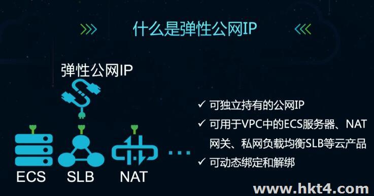 彈性公網ip是什么意思？