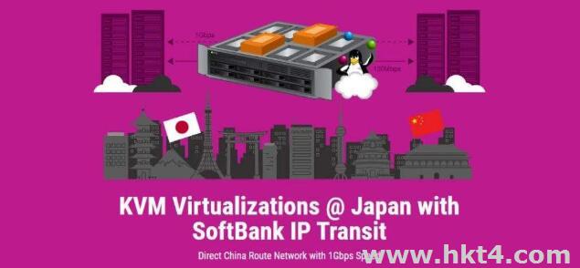雙線cn2日本vps